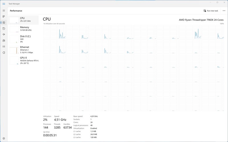 Zahvaljujući posjedovanju 24 fizičke jezgre i 48 logičkih jezgri, Threadripper 7960X omogućuje odlične performanse u zahtjevnim aplikacijama i naprednom multitaskingu