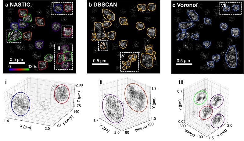 Usporedba algoritama klasteriranja