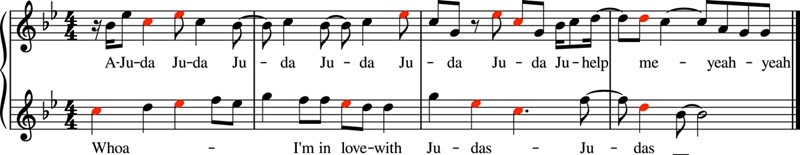 Usporedba ulomaka refrena "Juda" (gore, tužitelj) i "Juda" (dolje, tuženik) pokazala je neke od najnižih ocjena sličnosti za zvuk, melodiju i tekst 📷 Patrick Savage, Transactions