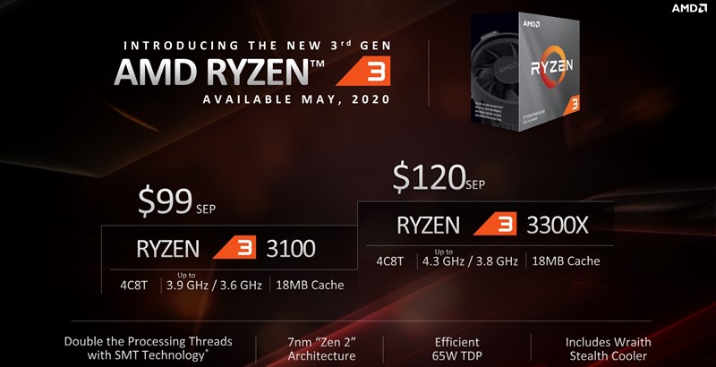 Novi procesori ciljaju na cjenovni segment oko 1.000 kn