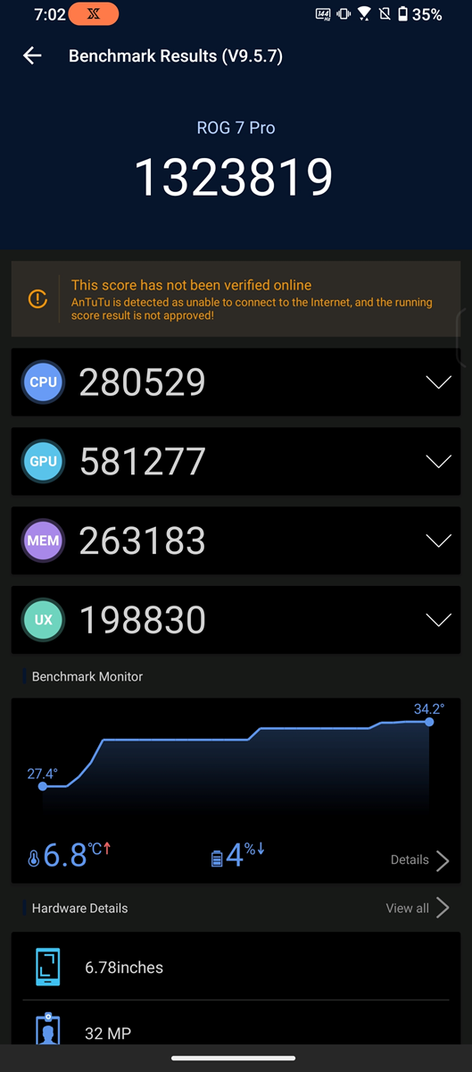 Snapdragon 8 Gen 2 i inače obara rekorde, no u ROG Phoneu 7 Ultimate dodatno pomiče granice performansi, čemu svjedoči i rezultat u Antutu testu performansi