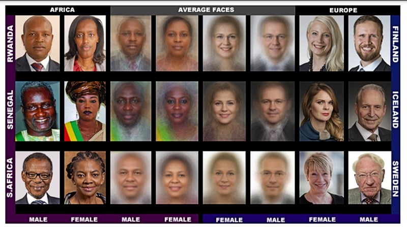 Algoritmi se muče s prepoznavanjem tamnoputih lica u mraku