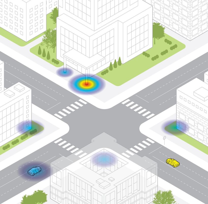 Ilustracija NPS modeliranja autonomnog vozila unutar urbanog gradskog raskrižja, KRXrPX 📷 https://zeelamo.com/