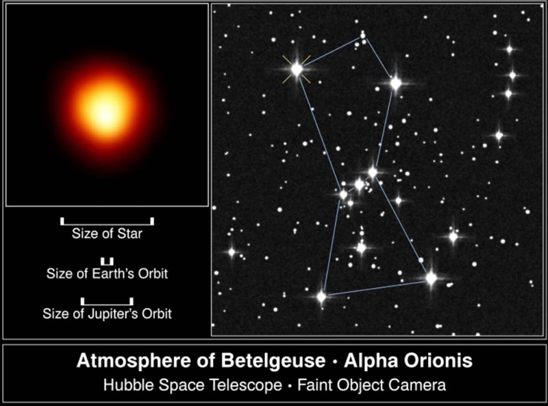 📷 Andrea Dupree (Harvard-Smithsonian CfA), Ronald Gilliland (STScI), NASA i ESA