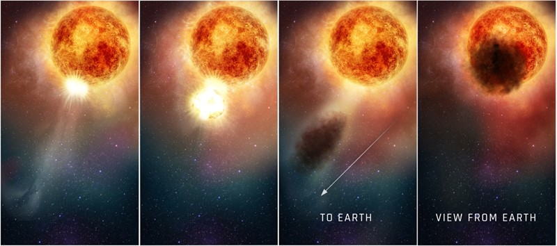 Na temelju opažanja s Hubble teleskopa, stvoreno je objašnjenje varijacije u sjaju Betelgeusea 2019. i 2020., prikazano ovdje u umjetničkoj ilustraciji 📷 NASA, ESA i E. Wheatley (STScI)