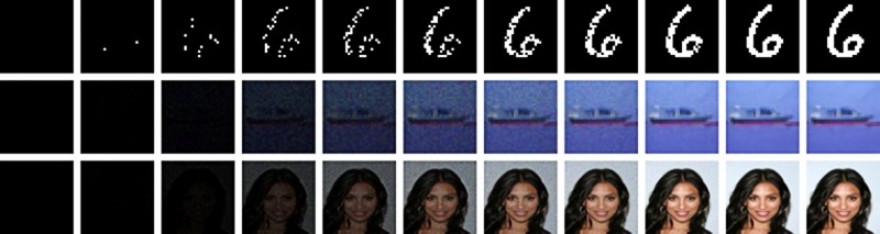 Novi generativni AI model može stvoriti slike iz praznog okvira 📷 Nacionalni laboratorij Los Alamos