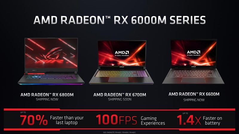 AMD je predstavio tri nove grafičke kartice za laptope, prve koje donose podršku za arhitekturu RDNA2