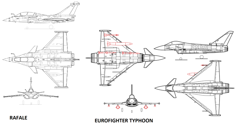 Usporedba planformi i profila Dassault Rafalea i Eurofighter Typhoona pokazuje zajedničko porijeklo