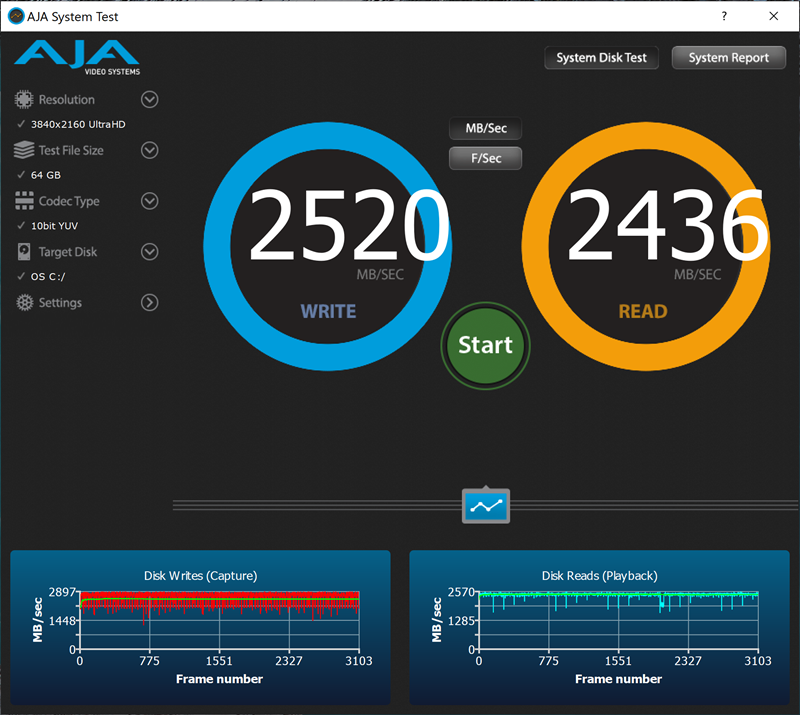Još više impresionira veličina SLC buffera kojem nije bio problem "progutati" našu testnu datoteku od 64 GB