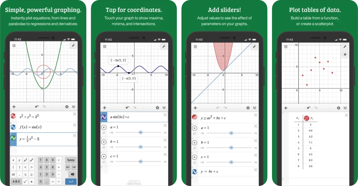 Desmos Graphing Calculator jedan od najpopularnijih grafičkih