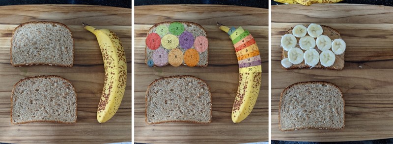 Problem, rješenje, implementacija