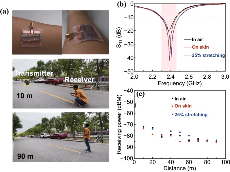 Odašiljač može poslati bežične podatke u rasponu od gotovo 100 metara