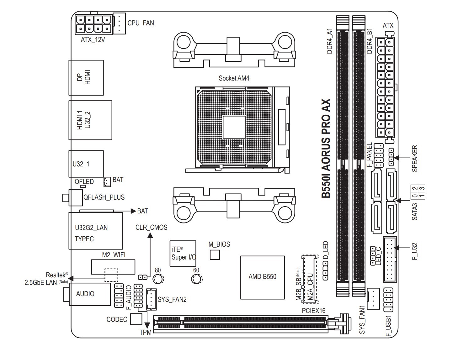 Gigabyte B550i Aorus Pro Ax Купить