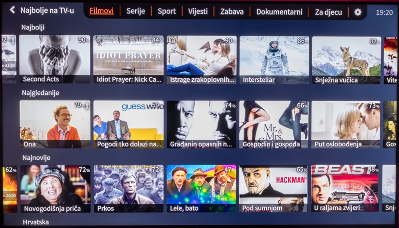 U kategoriji "Najbolje na TV-u" sadržaji su grupirani prema vrsti i rangirani prema prosječnoj ocjeni