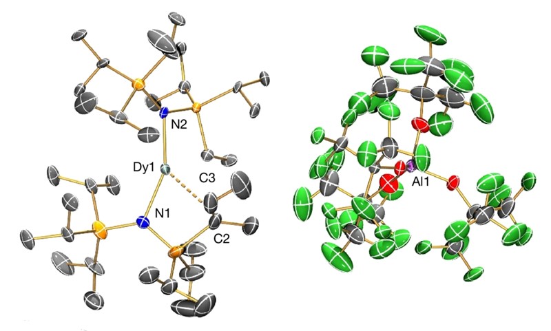 Molekularna struktura glavne komponente 📷 ANU, University of Manchester