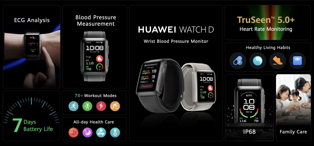Смарт часы с тонометром Huawei. Huawei watch d. Часы Хуавей с тонометром. Смарт-часы Huawei watch d Graphit. Хуавей вотч давление
