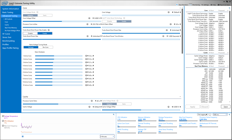 Najnovija inačica Intelovog softvera Extreme Tuning Utility donosi punu podršku za nove overklokerske značajke 