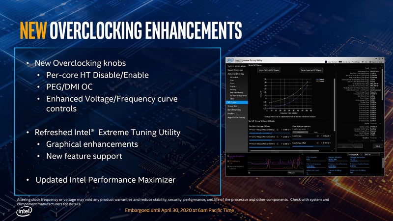 Intel se s K varijantama stolnih Comet Lakeova dosta orijentirao na entuzijaste. Otuda i mogućnost uključivanja Hyper Threadinga za svaku jezgru odvojeno, lakše overklokiranje sabirnice, podešavanje krivulje ovisnosti napona o taktu