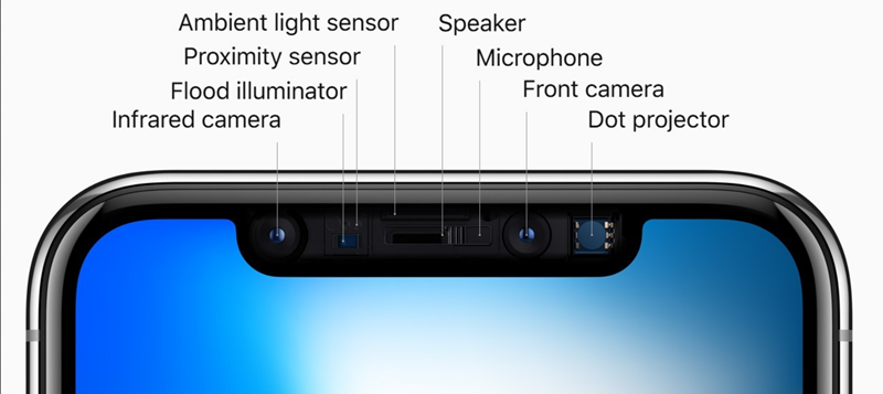 FaceID sustav na iPhoneu X 📷 Foto: Apple