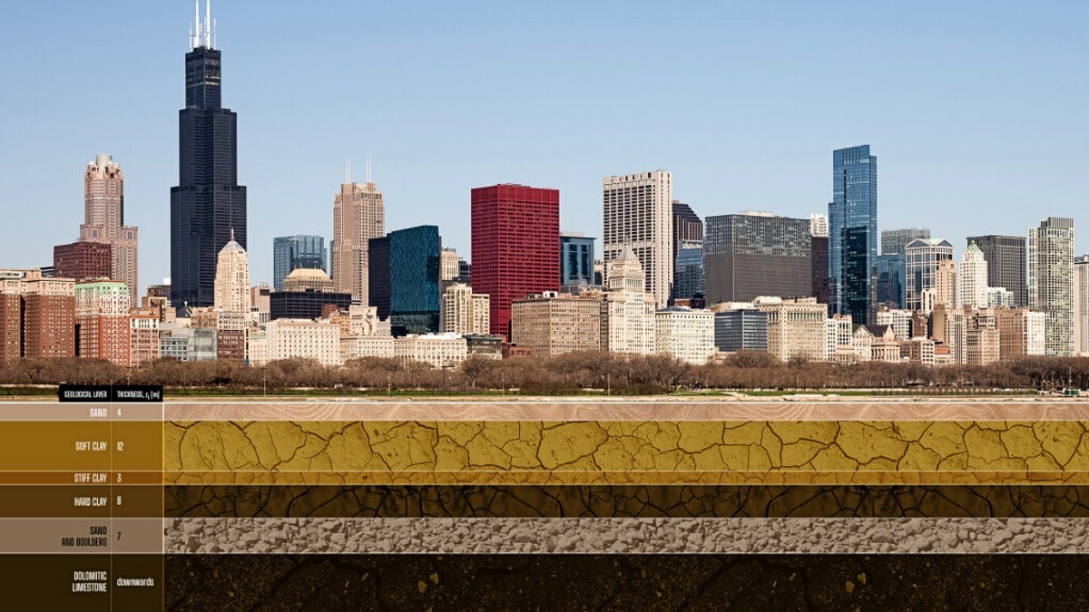 Povećanje temperature u Chicagu izazvalo je širenje zemlje do 12 mm, što pak vodi do strukturnih oštećenja zgrada, pokazalo je tamošnje istraživanje 📷 ALESSANDRO ROTTA LORIA/NORTHWESTERN UNIVERSITY