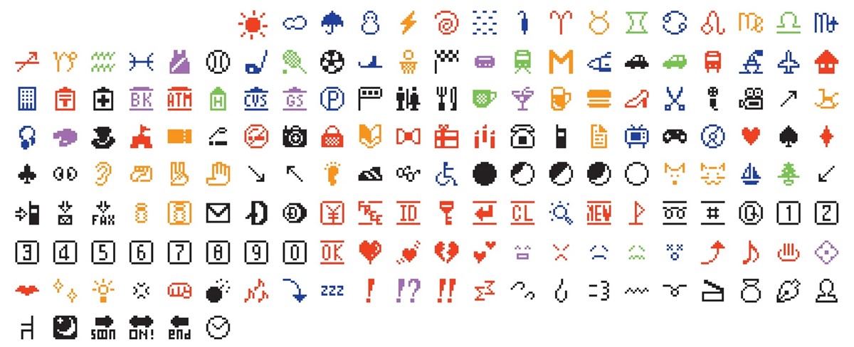 Emoji set kreiran 1999. godine