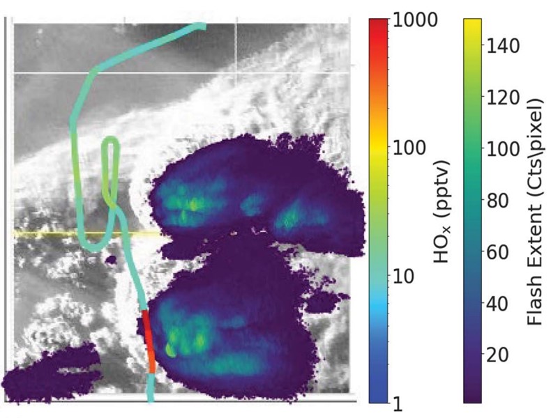 Sastav atmosfere mjeren prilikom prolaska aviona kroz olujne oblake