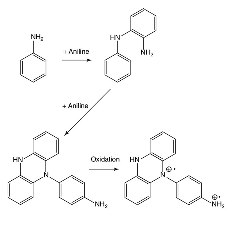 Sinteza jedne od stotina anilinskih boja - iz tri molekule anilina