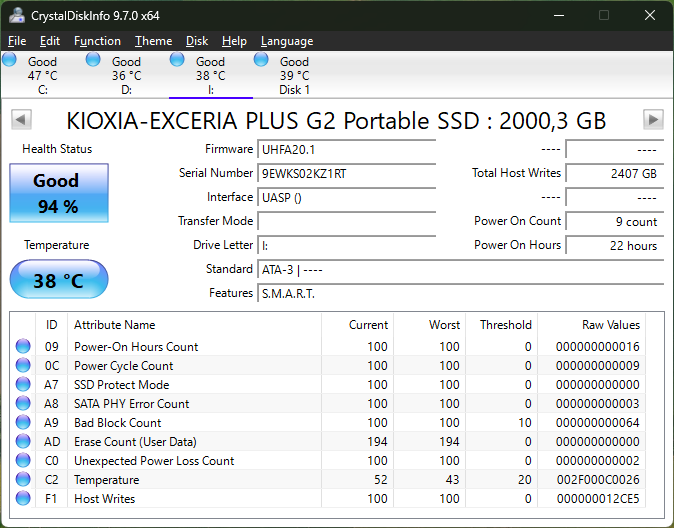 Nakon 10 minuta i 450 GB kontinuirano zapisanih podataka, ove je podatke CrystalDiskInfo iščitao iz Kioxijina SSD-a