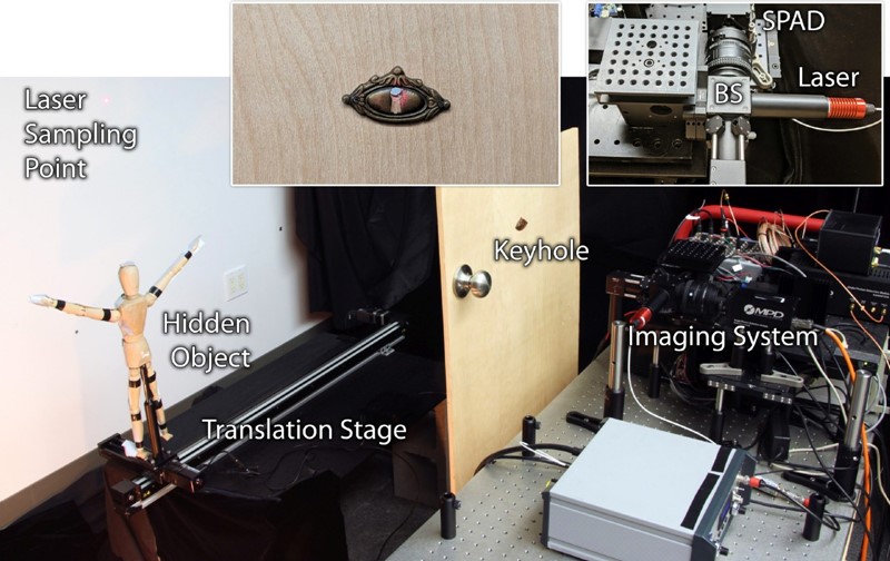 Eksperiment u kabinetu Computational Imaging Laba