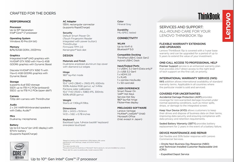 ThinkBook 15p Gen2 Intel specifikacije