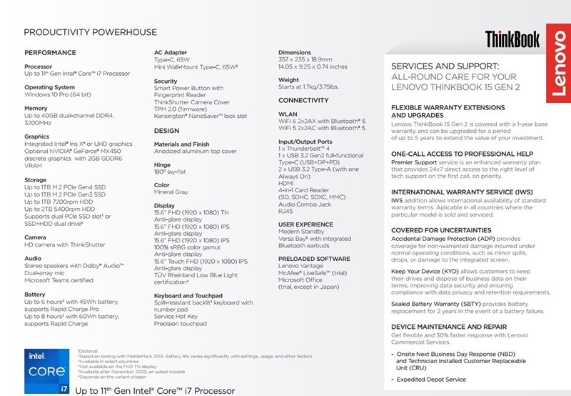 ThinkBook 15 Gen2 Intel specifikacije