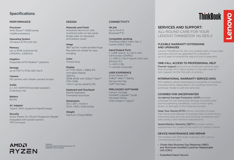 ThinkBook 14s Gen2 AMD specifikacije