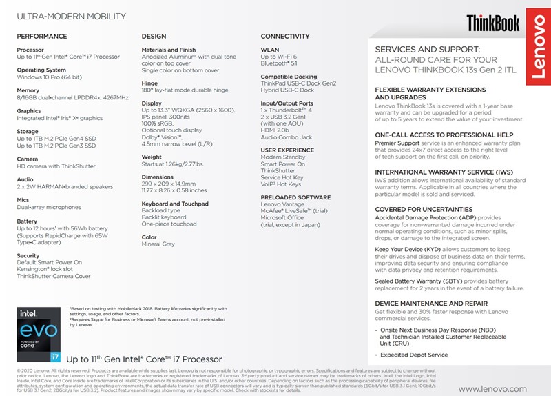 ThinkBook 13s Gen2 Intel specifikacije