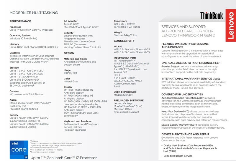ThinkBook 14 Gen2 Intel specifikacije