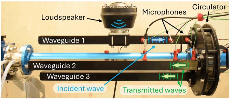 Shema eksperimentalne postavke i širenja valova 📷 Nicolas Noiray / ETH Zurich