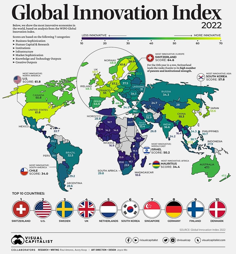 📷 Visual Capitalist