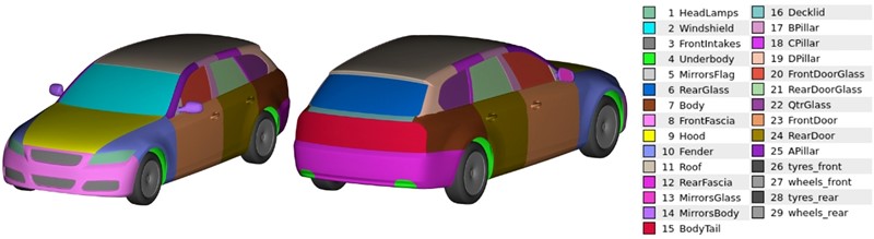 29 obrađenih dijelova: svaka boja predstavlja različiti dio automobila, uključujući prednja svjetla, vjetrobransko staklo, prednje usisnike, podvozje, retrovizore, stražnje staklo, ploče karoserije i kotače 📷 Mohamed Elrefaie