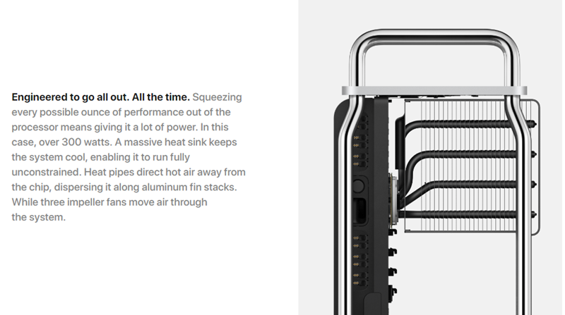 I procesor se oslanja na zračnu struju koju stvaraju ventilatori s kućišta