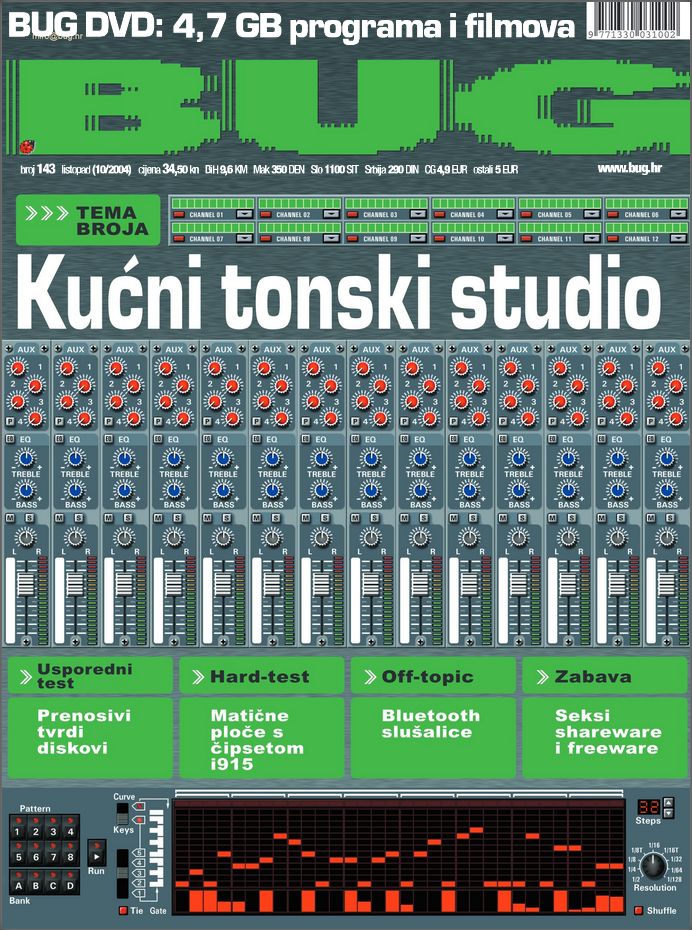 Naslovnica kultnog Bug iz 2004. s temom broja koju je sada, isti autor, iznova obradio nakon 20 godina!