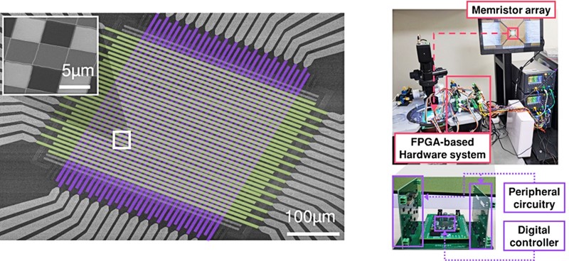 Çipi kompjuterik dhe sistemi i harduerit i zhvilluar për të zbatuar inteligjencën artificiale në kohë reale 📷 KAIST