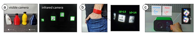 BrightMarker se ugrađuje pomoću NIR-fluorescentne niti 📷 MIT CSAIL