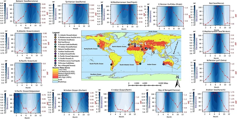 Studija je procijenila situaciju na 14 lokacija diljem svijeta