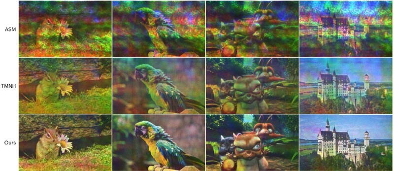 Novi model uvelike nadmašuje osnovne, uključujući ASM 60 i vremenski multipleksirani neuronski holografski model (TMNH) 34 📷 Suyeon Choi, Changwon Jang, Douglas Lanman & Gordon Wetzstein