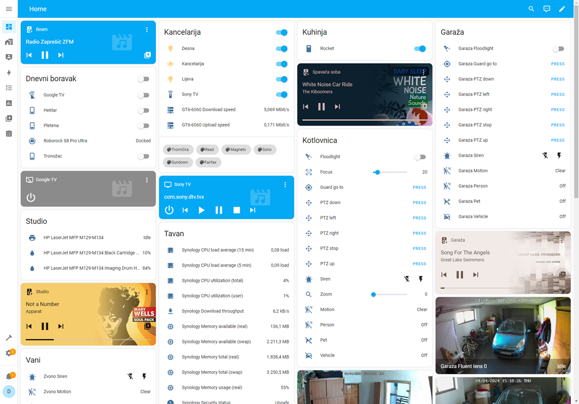 Svi vaši uređaji i entiteti bit će smješteni na kontrolnoj ploči, a kako će ona izgledati, i što će se sve na njoj prikazivati, ovisi isključivo o vašim željama i preferencijama. Moguće je kreirati više različitih kontrolnih ploča i između njih se, prema potrebi, prebacivati