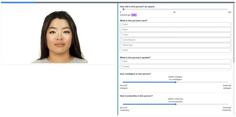 Čak 2748 sudionika studije ocjenjivalo je privlačnost, inteligenciju, pouzdanost, društvenost, sreću, ženstvenost i neobičnost lica iz skupa od 924 slike 📷 Gulati, Martínez-Garcia, Fernández, Lozano, Lepri i Oliver