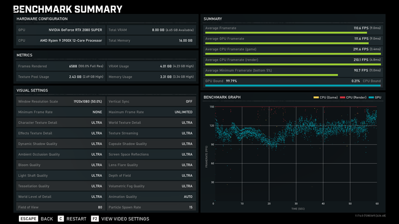Performanse u igri moguće je izmjeriti lako integriranim benchmarkom koji nudi vrlo detaljnu analizu mjerenja