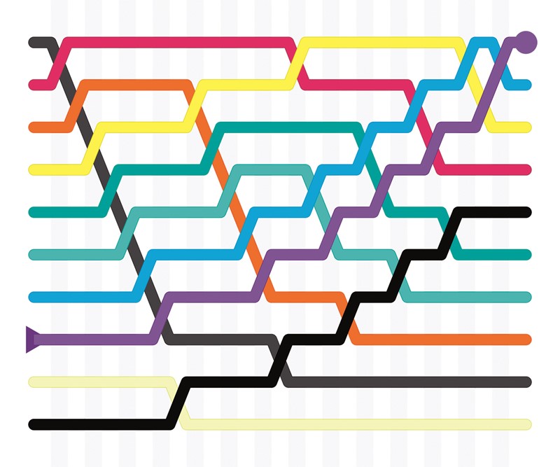 Sortiranje je dokazano "lagan" problem: čak i s neefikasnim bubble algoritmom, trebat će vam manje operacija od kvadrata broja početnih elemenata
