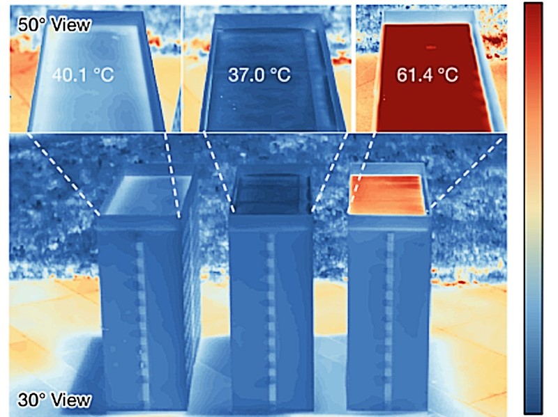 Ultraširokopojasni i selektivni termalni meta-emiteri nastali uz pomoć strojnog učenja 📷 Nature