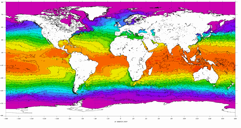 Ako se simulira na temelju stvarnih podataka, njihova točnost i potpunost itekako su nužni za kvalitetnu simulaciju, što je, pak, cijela jedna problematika za sebe