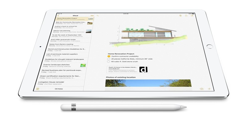 iPad je postao jako popularan za pisanje bilješki, no pisanje i crtanje po njemu zbog glatkoće stakla traži dugi period navikavanja